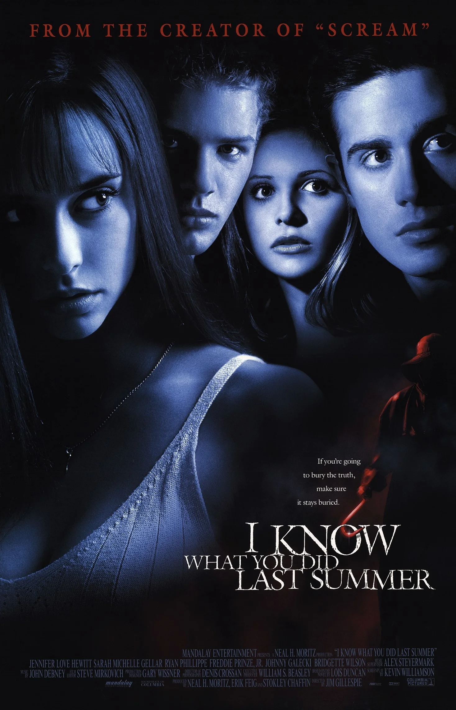 I Know What You Did Last